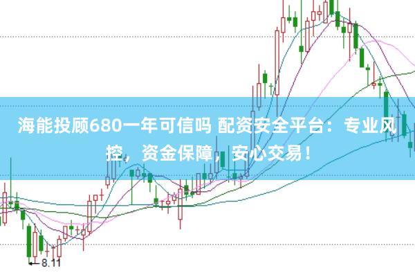 海能投顾680一年可信吗 配资安全平台：专业风控，资金保障，安心交易！