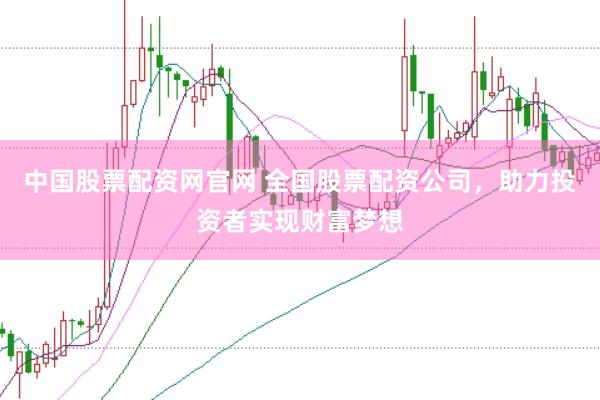 中国股票配资网官网 全国股票配资公司，助力投资者实现财富梦想