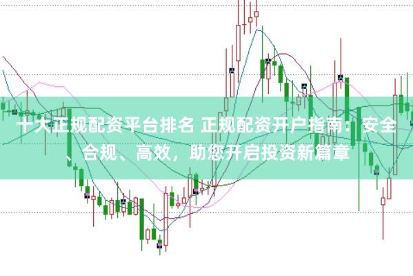 十大正规配资平台排名 正规配资开户指南:安全、合规、高效,助您开启投资新篇章