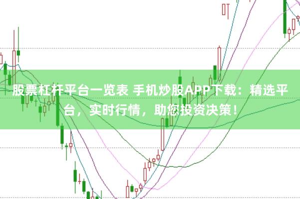 股票杠杆平台一览表 手机炒股APP下载:精选平台,实时行情,助您投资决策!