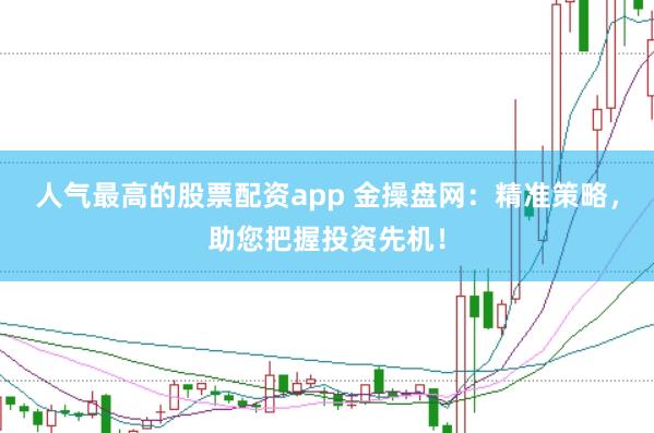 人气最高的股票配资app 金操盘网：精准策略，助您把握投资先机！