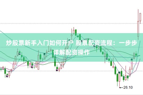 炒股票新手入门如何开户 股票配资流程:一步步详解配资操作