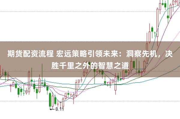 期货配资流程 宏远策略引领未来:洞察先机,决胜千里之外的智慧之道