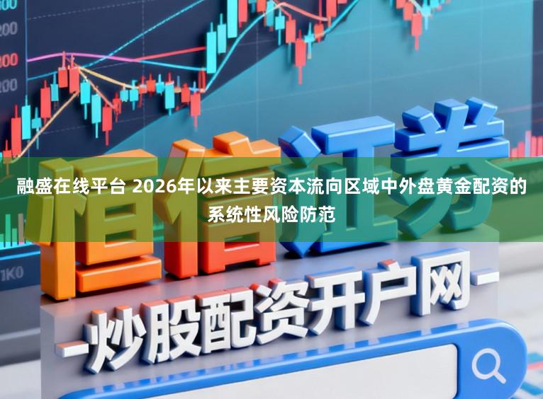 融盛在线平台 2026年以来主要资本流向区域中外盘黄金配资的系统性风险防范