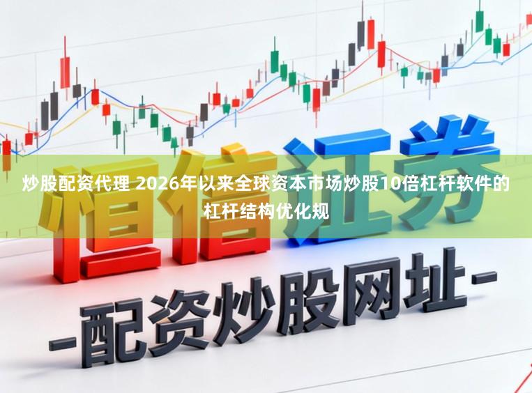 炒股配资代理 2026年以来全球资本市场炒股10倍杠杆软件的杠杆结构优化规